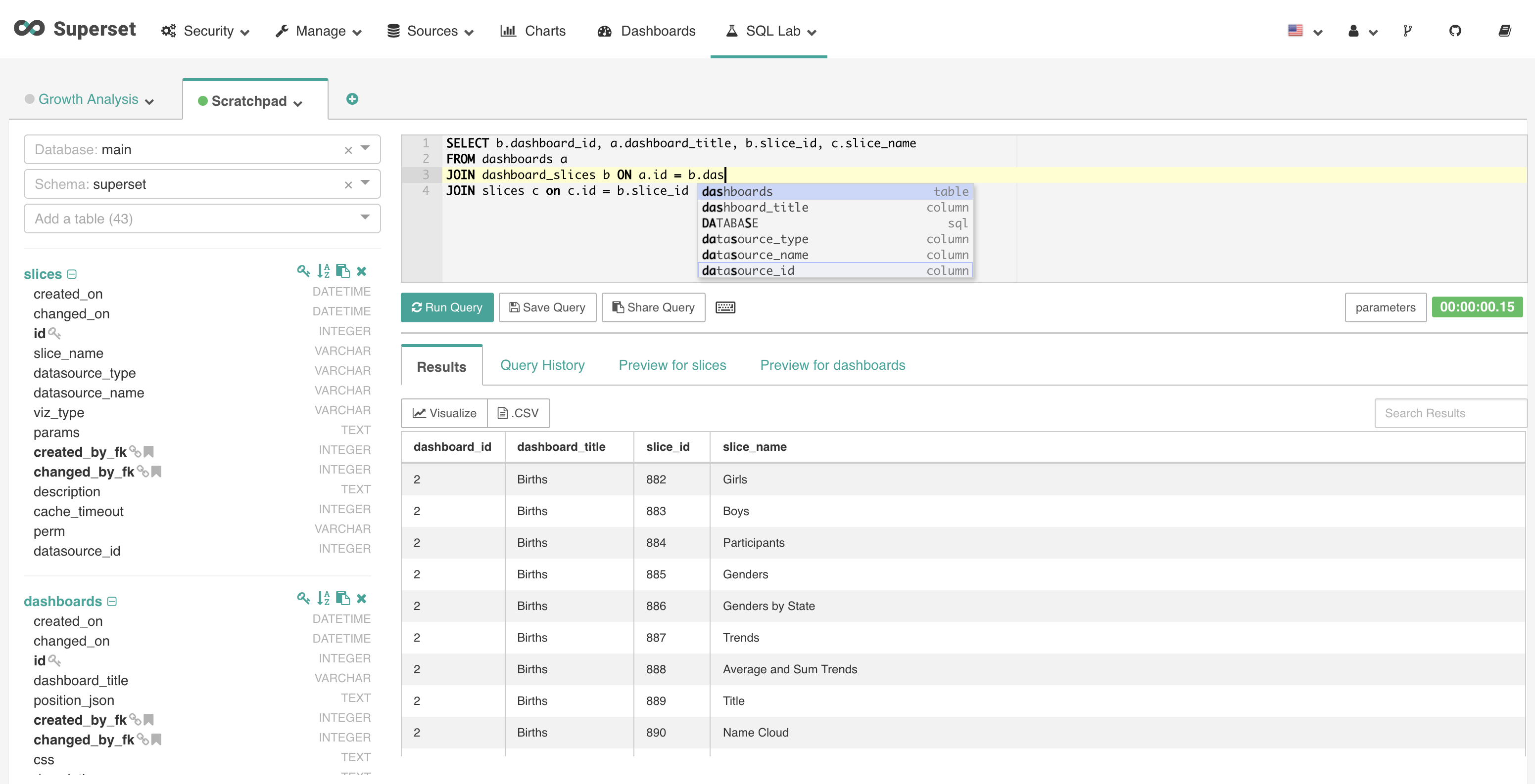 sqllab